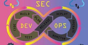 DevSecOps logo